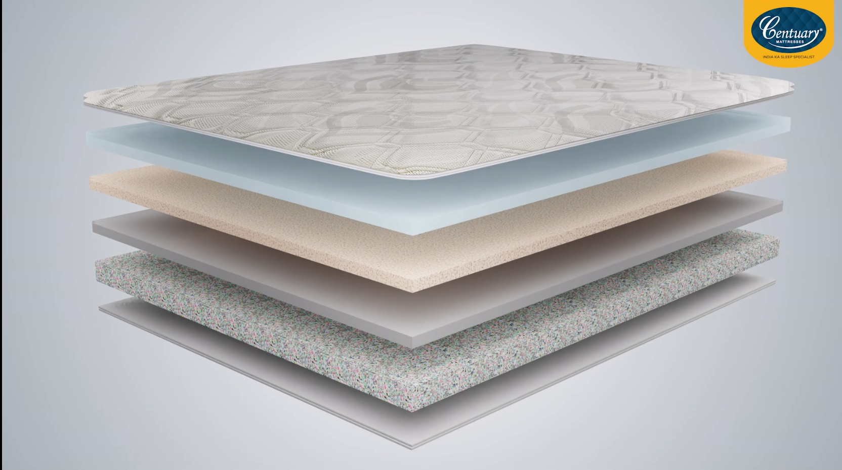 century Mattress 8png